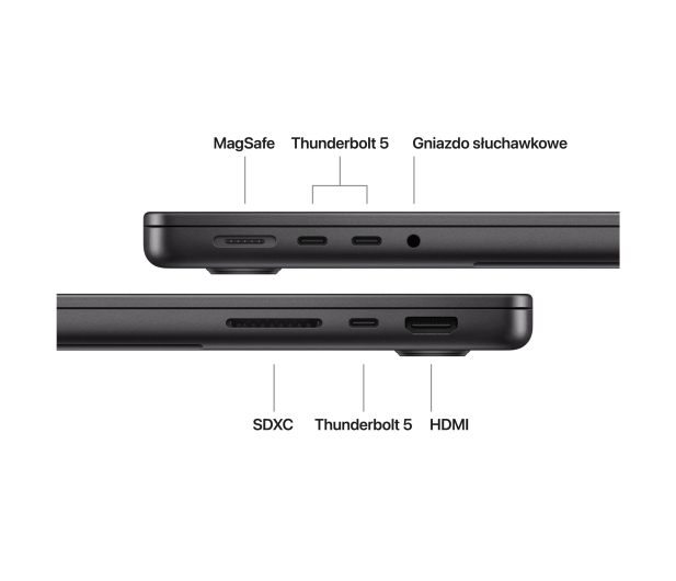 Apple MacBook Pro M5 Pro/64GB/2TB/Mac OS Gwiezdna Czerń 20R GPU US - 1506787 - zdjęcie 7